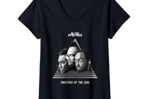 From Fans to Collectors: The Allure of Black Eyed Peas Merch